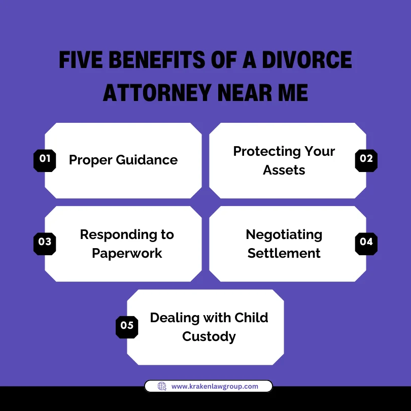 https://krakenlawgroup.com/wp-content/uploads/2023/12/pros-of-divorce-attorney-near-me.webp?utm_source=chatgpt.com