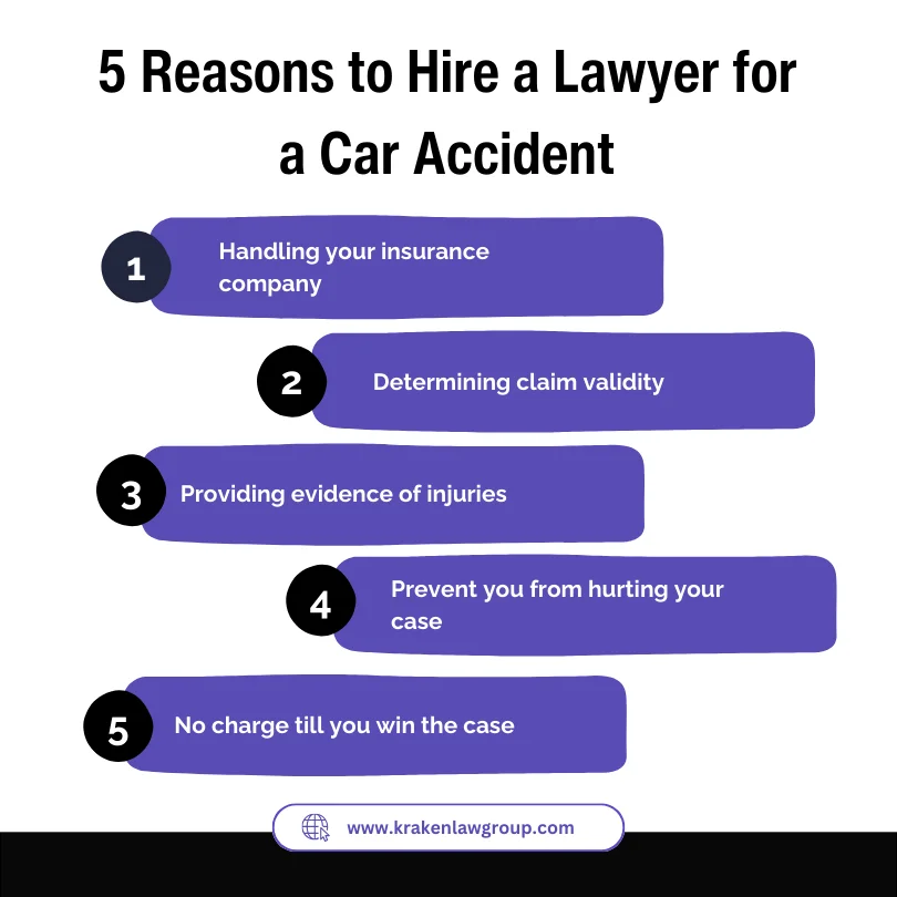 An infographic on the five reasons to hire a lawyer for a car accident