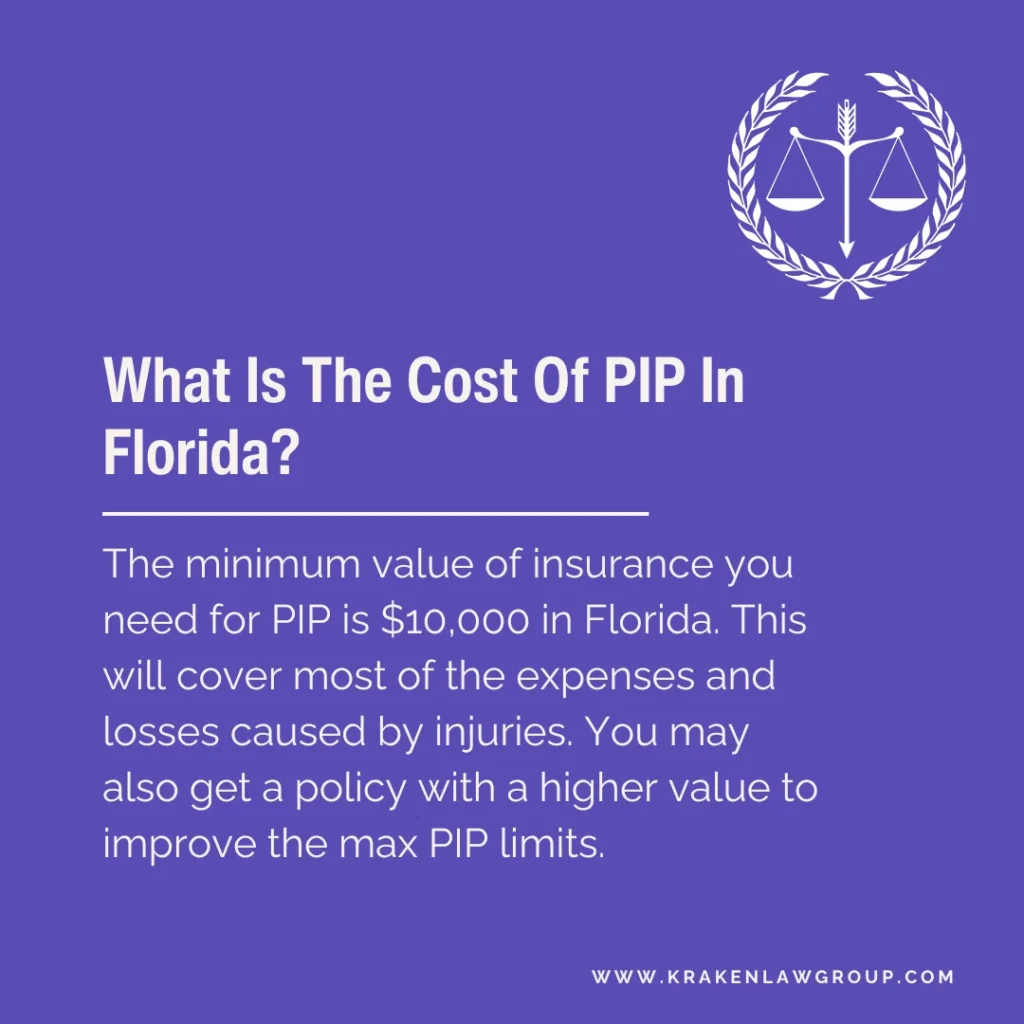 Infographic answering the cost of pip in florida