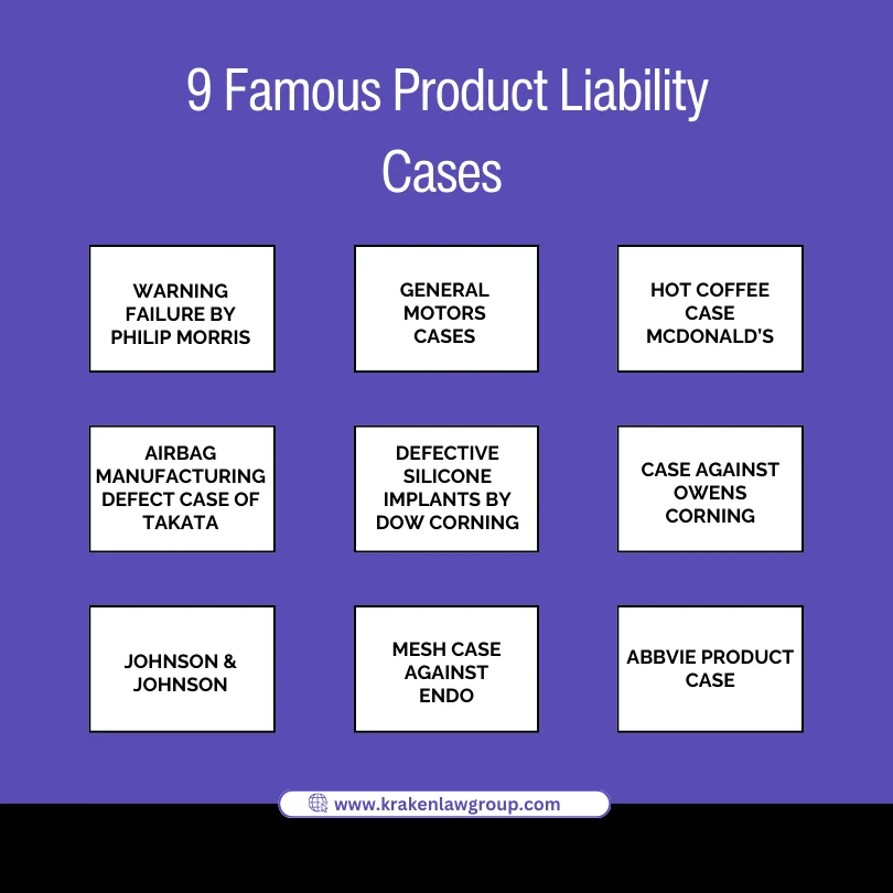 An infographic on the most famous product liability cases