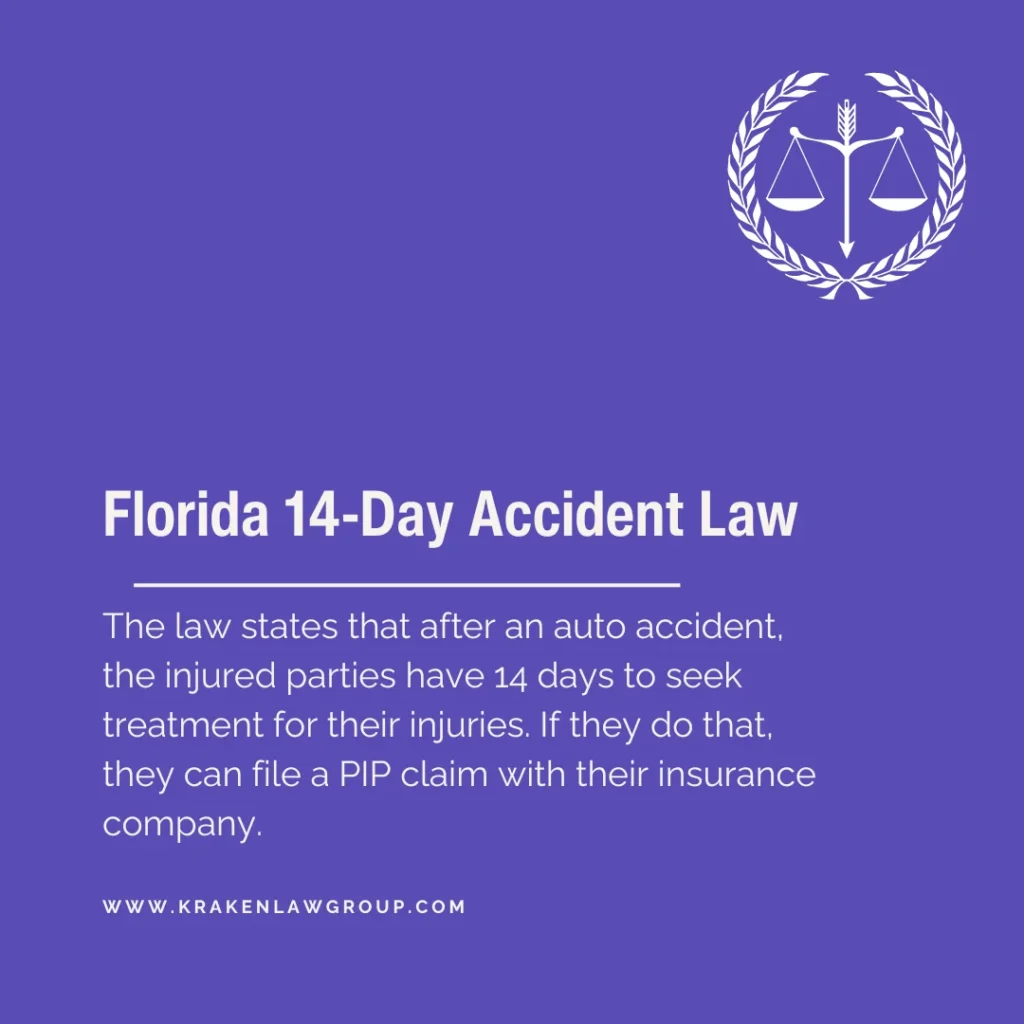 A definition post explaining the Florida 14-day accident law
