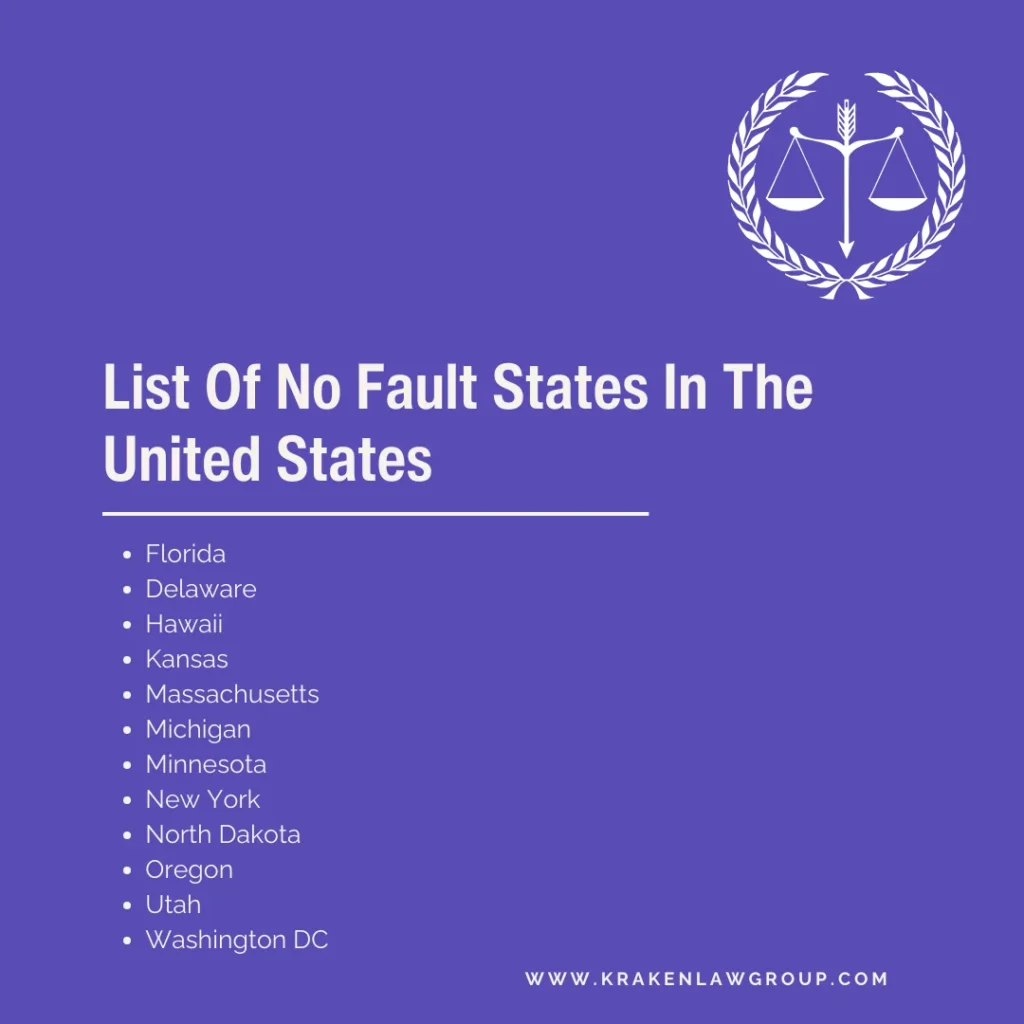 A list of no fault states in the united states