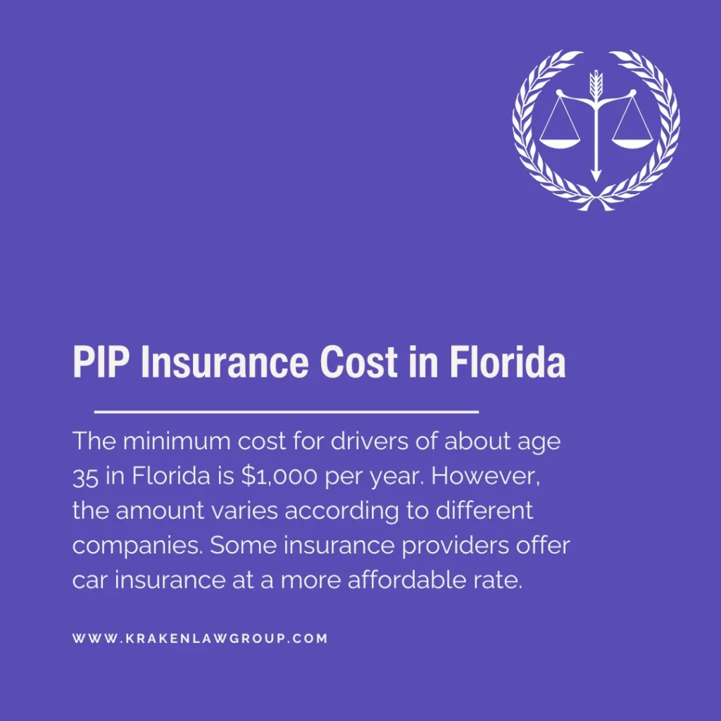 Cost of pip insurance in Florida explained