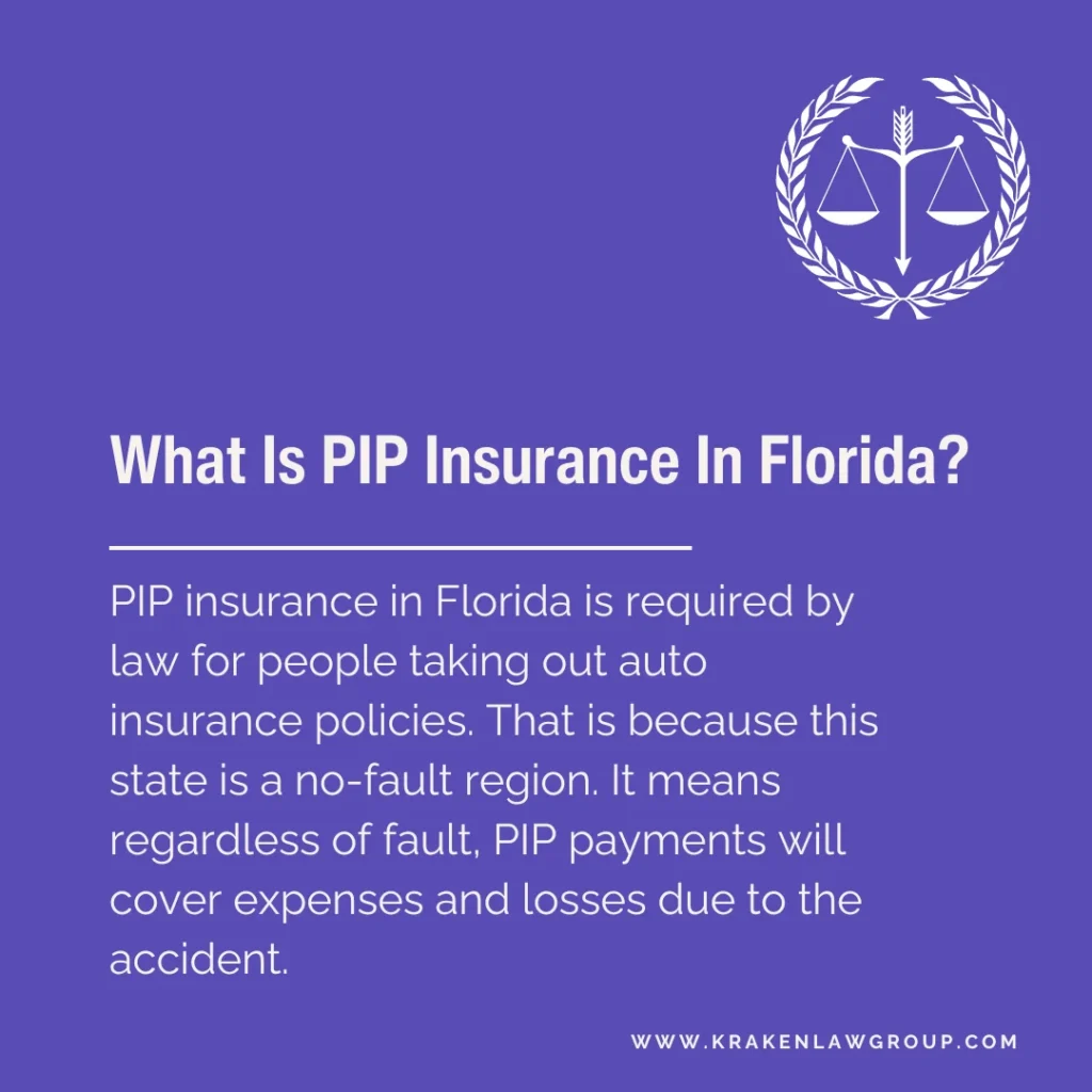 An infographic explaining what is pip insurance in florida