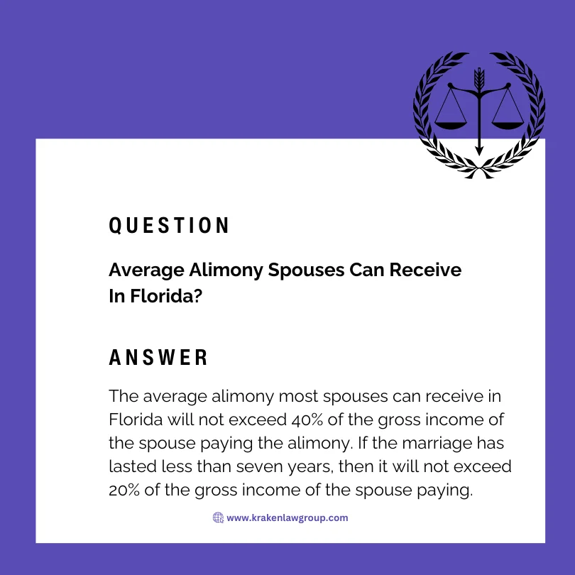 A post on the average alimony a spouse can receive in Florida