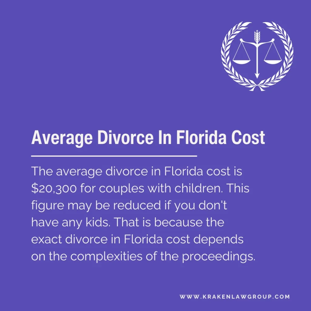 A post answering the average divorce cost in Florida