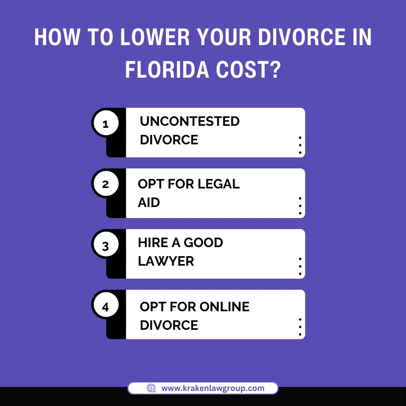 An infographic on how to lower divorce in Florida cost