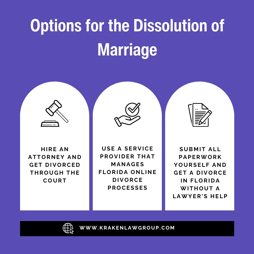 A diagram on the options for dissolution of marriage in Florida
