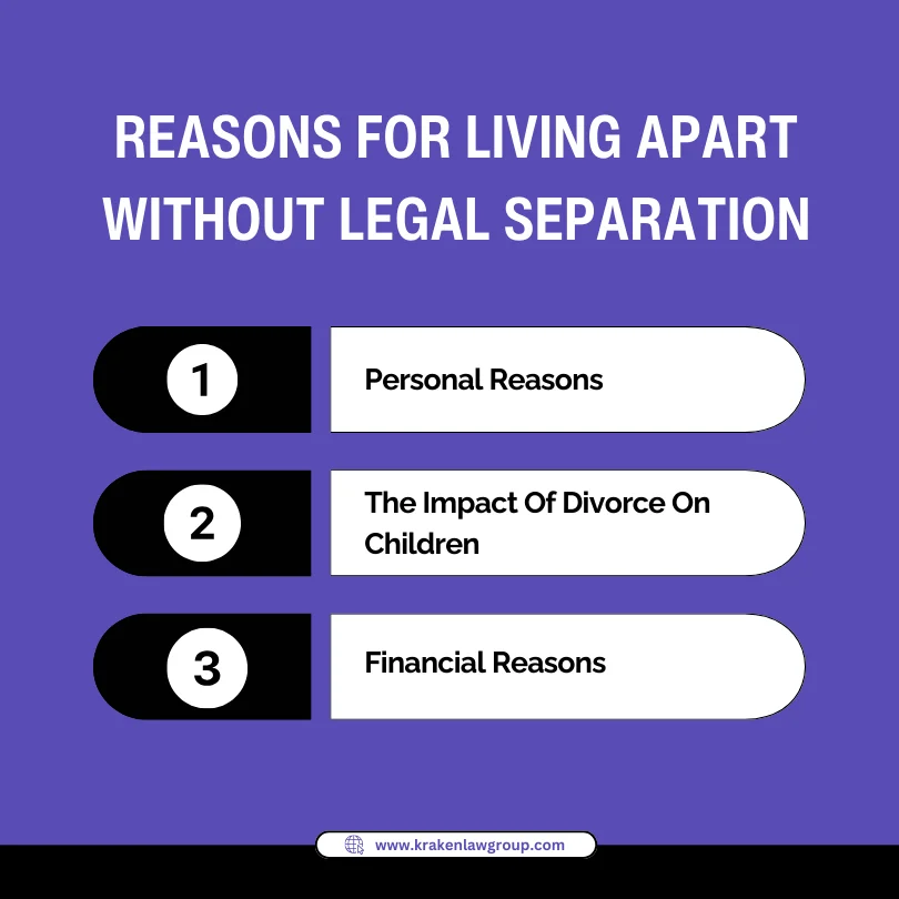An infographic on the reasons for not legally separated but living apart