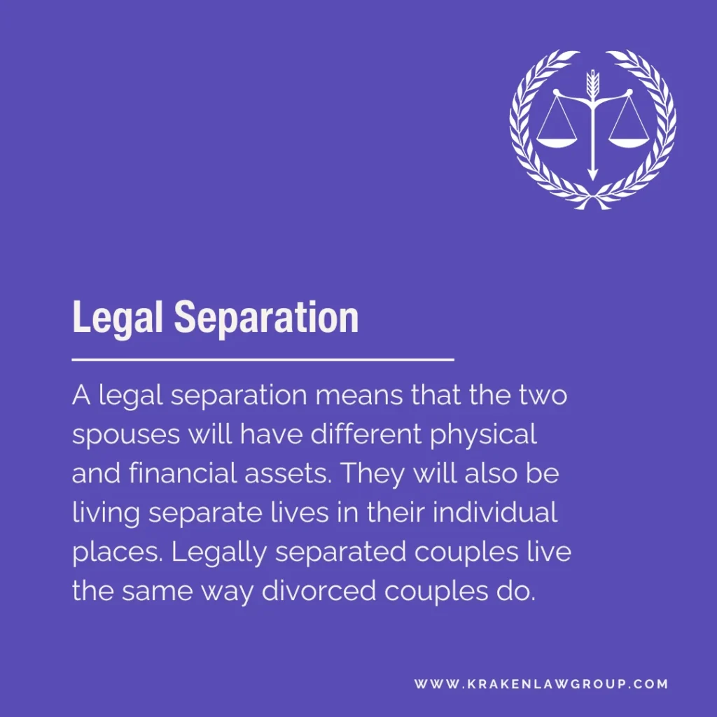 A definition post explaining what is legal separation in Florida