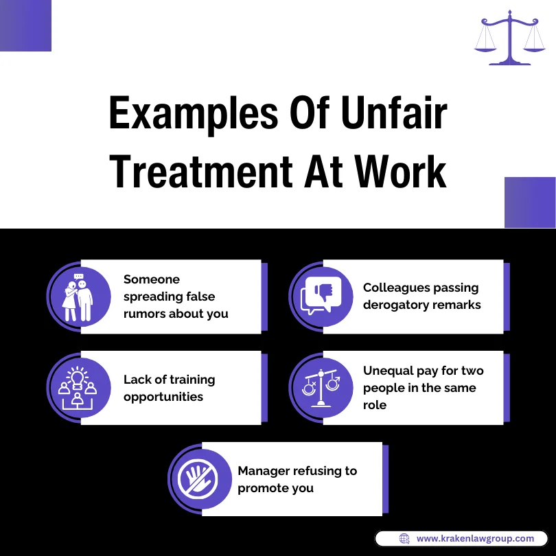 An infographic listing examples of unfair treatment at work