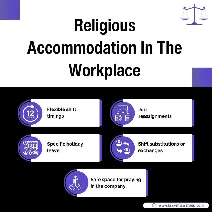 An infographic on religious accommodation in the workplace