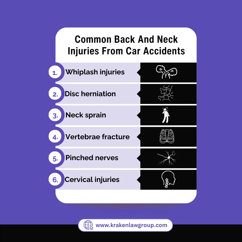 An infographic on the common back and neck injuries from car accidents