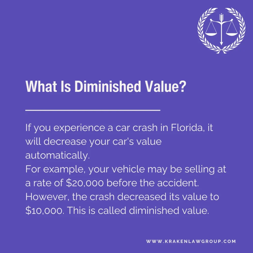 An answer post explaining the meaning of diminished value claim in Florida