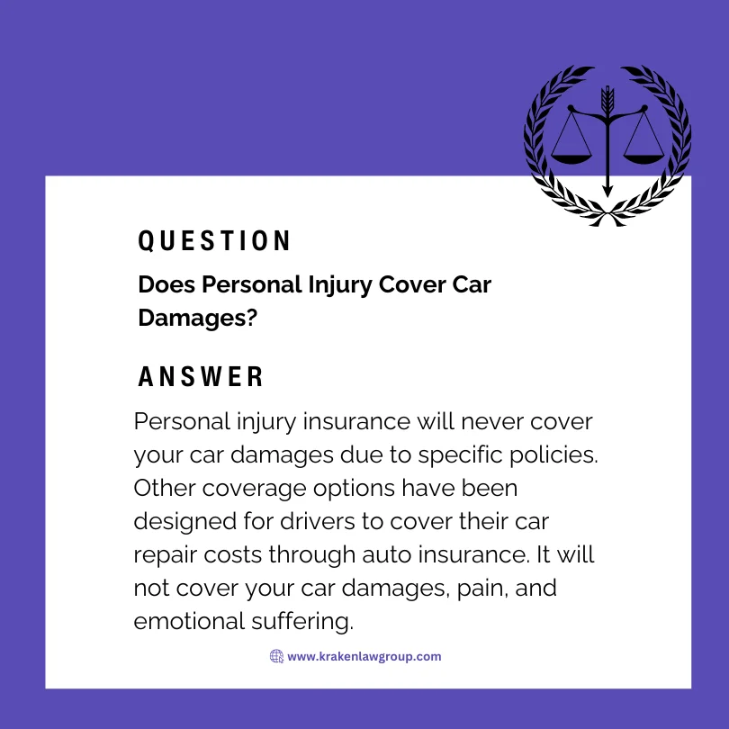 An answer post explaining whether personal injury covers car damages