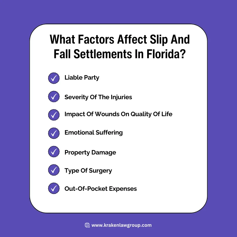 An infographic on the factors affecting slip and fall settlement amounts 