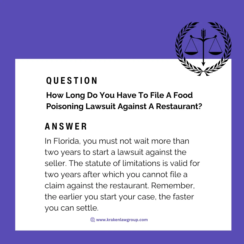 An answer post explaining the statute of limitations on a food poisoning lawsuit in Florida