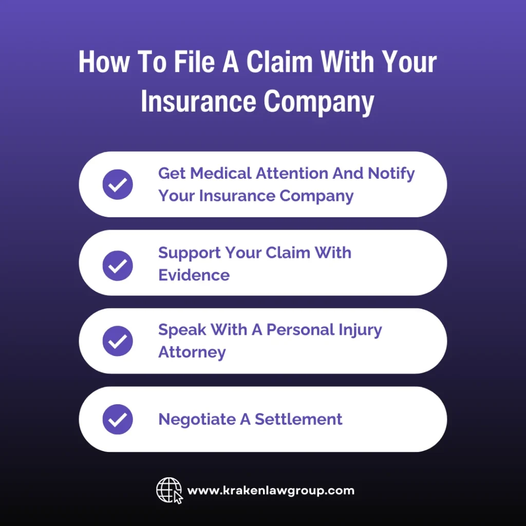 An infographic explaining how to file a claim with your insurance company