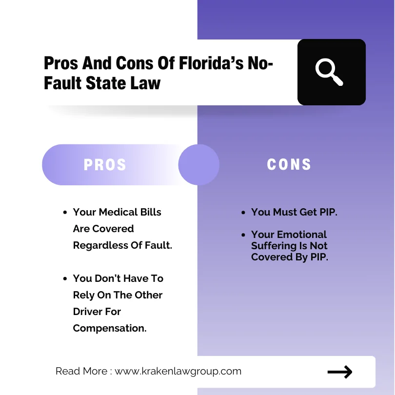 An infographic on the pros and cons of Florida no-fault state law