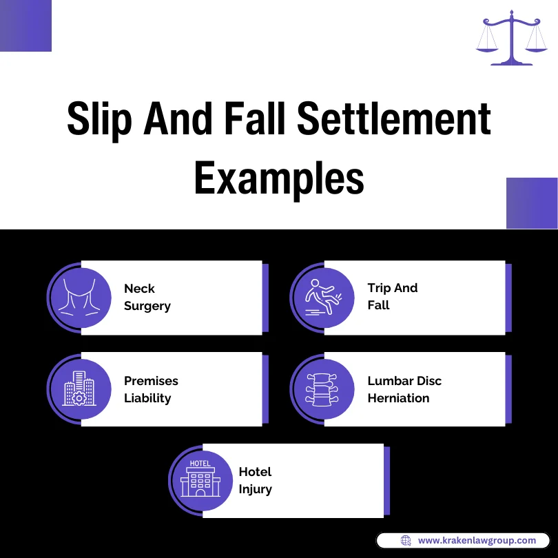 An infographic on slip and fall settlement examples