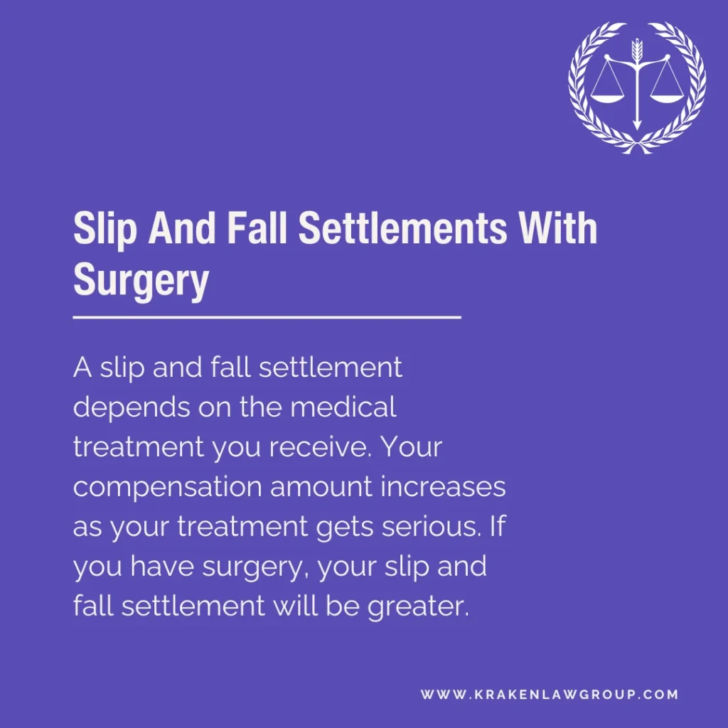 Answer post explaining slip and fall settlements with surgery 