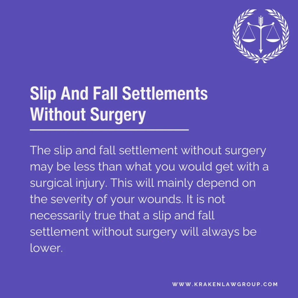 An answer post explaining slip and fall settlements without surgery