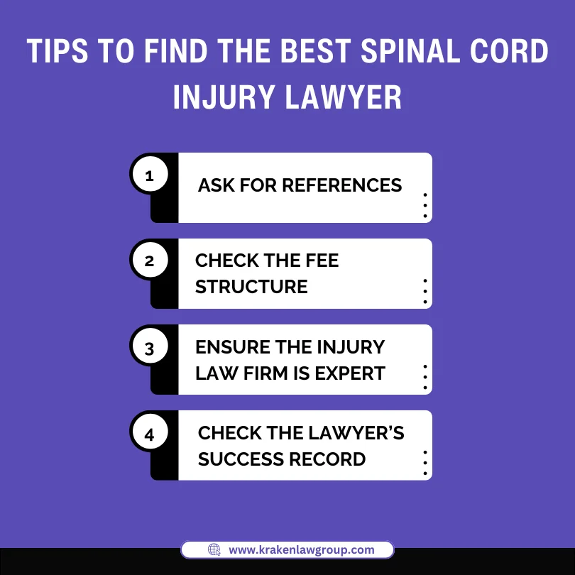 An infographic on how to find the best spinal cord injury lawyer