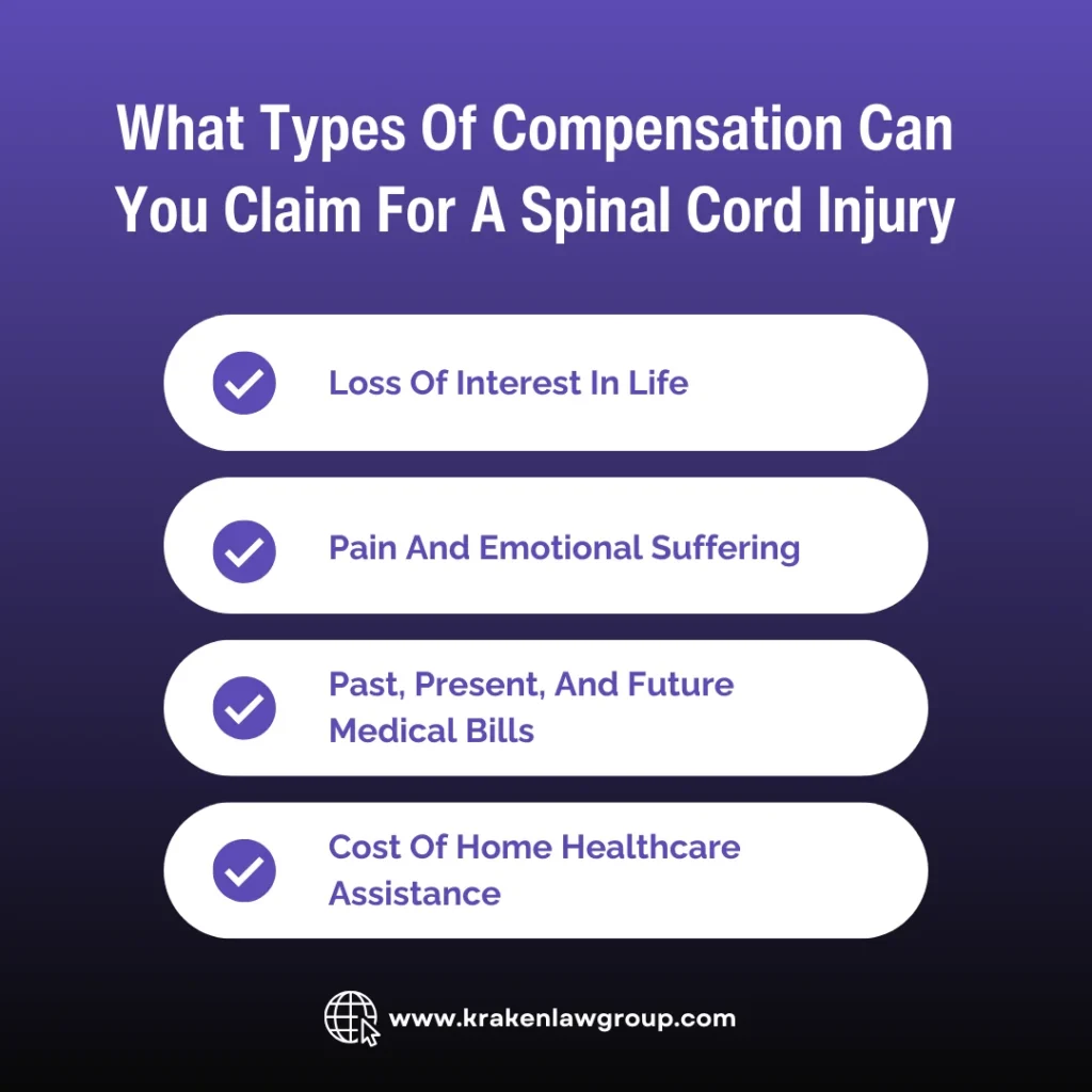 An infographic on the types of compensation you can claim for a spinal cord injury