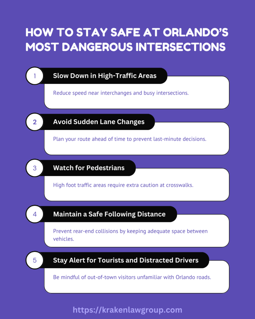 Infographic providing safety tips for navigating Orlando’s most dangerous intersections.