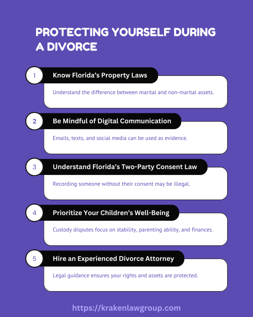 Infographic listing steps to protect yourself during a divorce, including property rights, digital communication, and legal representation.