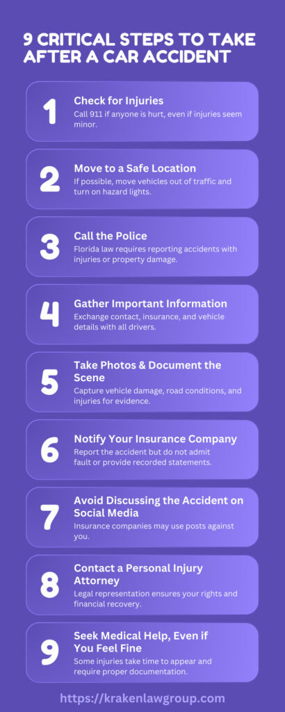 Infographic listing 9 important steps to take after a car accident, including seeking medical attention, reporting the accident, and gathering evidence.