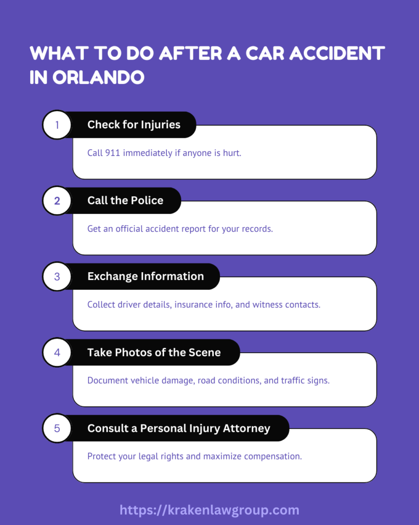 Infographic listing essential steps to take after a car accident in Orlando.